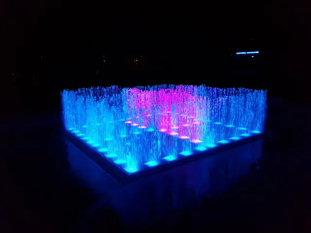 Fountain control automation